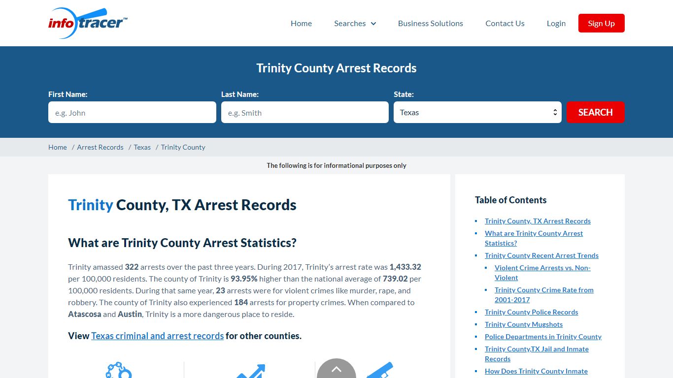 Trinity County, TX Arrests, Mugshots & Jail Records - InfoTracer